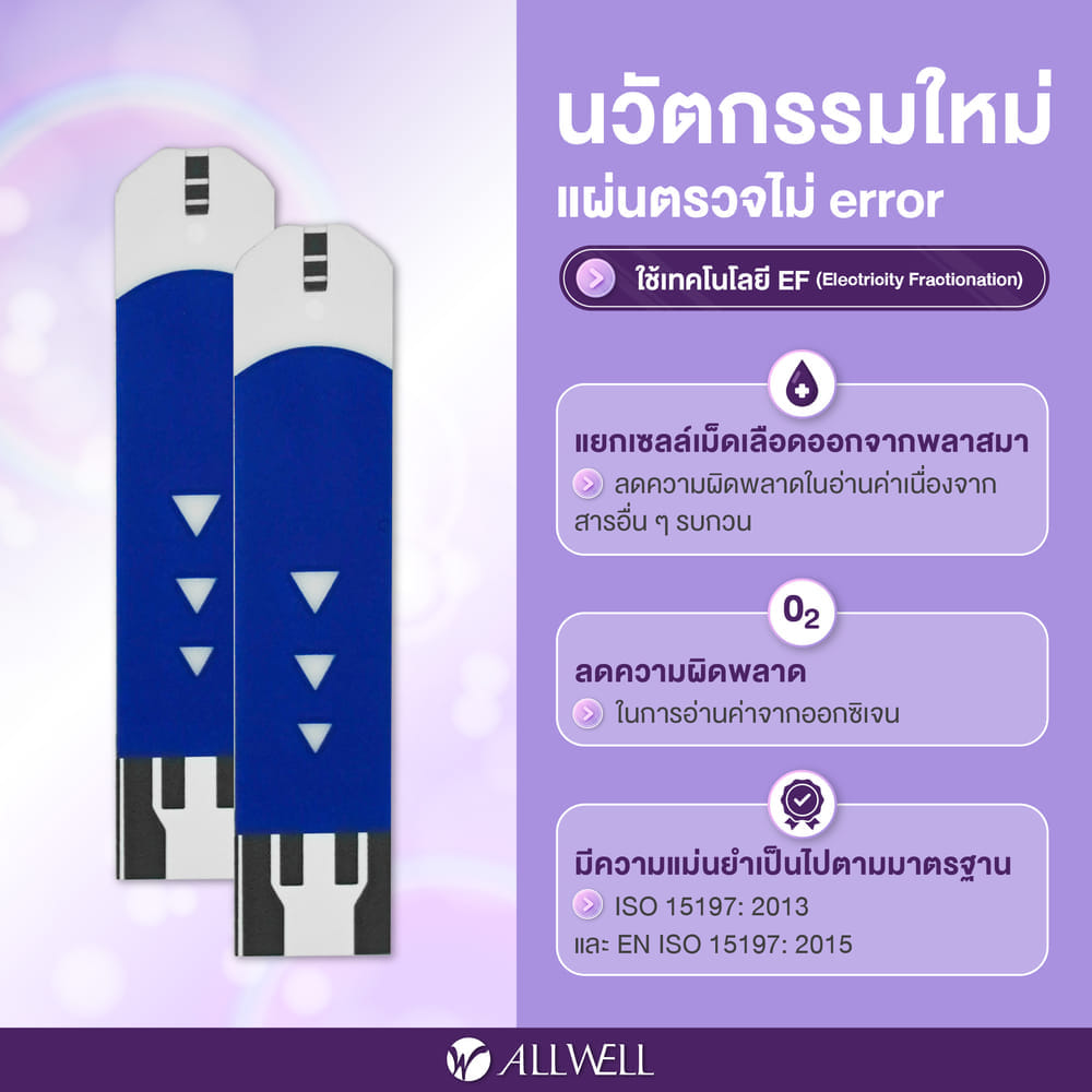  เครื่องวัดน้ำตาลในเลือด พร้อมอุปกรณ์ใช้งานครบชุด 60 ชิ้น รุ่น GlucoAll-1B สีขาว